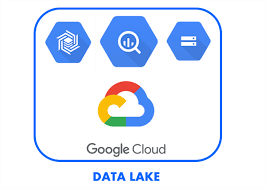 Google Cloud